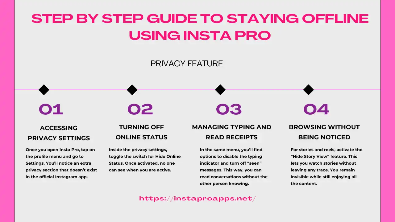 Step By Step Guide to Staying Offline Using Insta Pro Step By Step Guide to Staying Offline Using Insta Pro